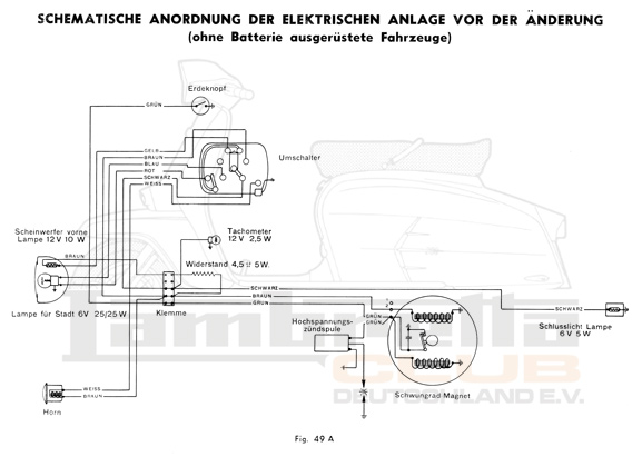 Li ohne Batterie