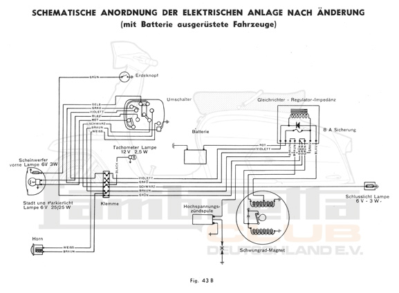 Li mit Batterie