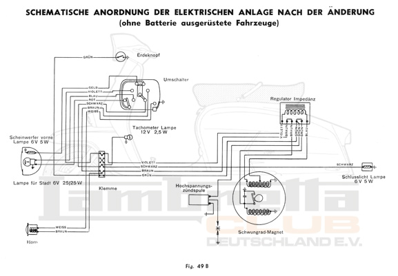 Li ohne Batterie